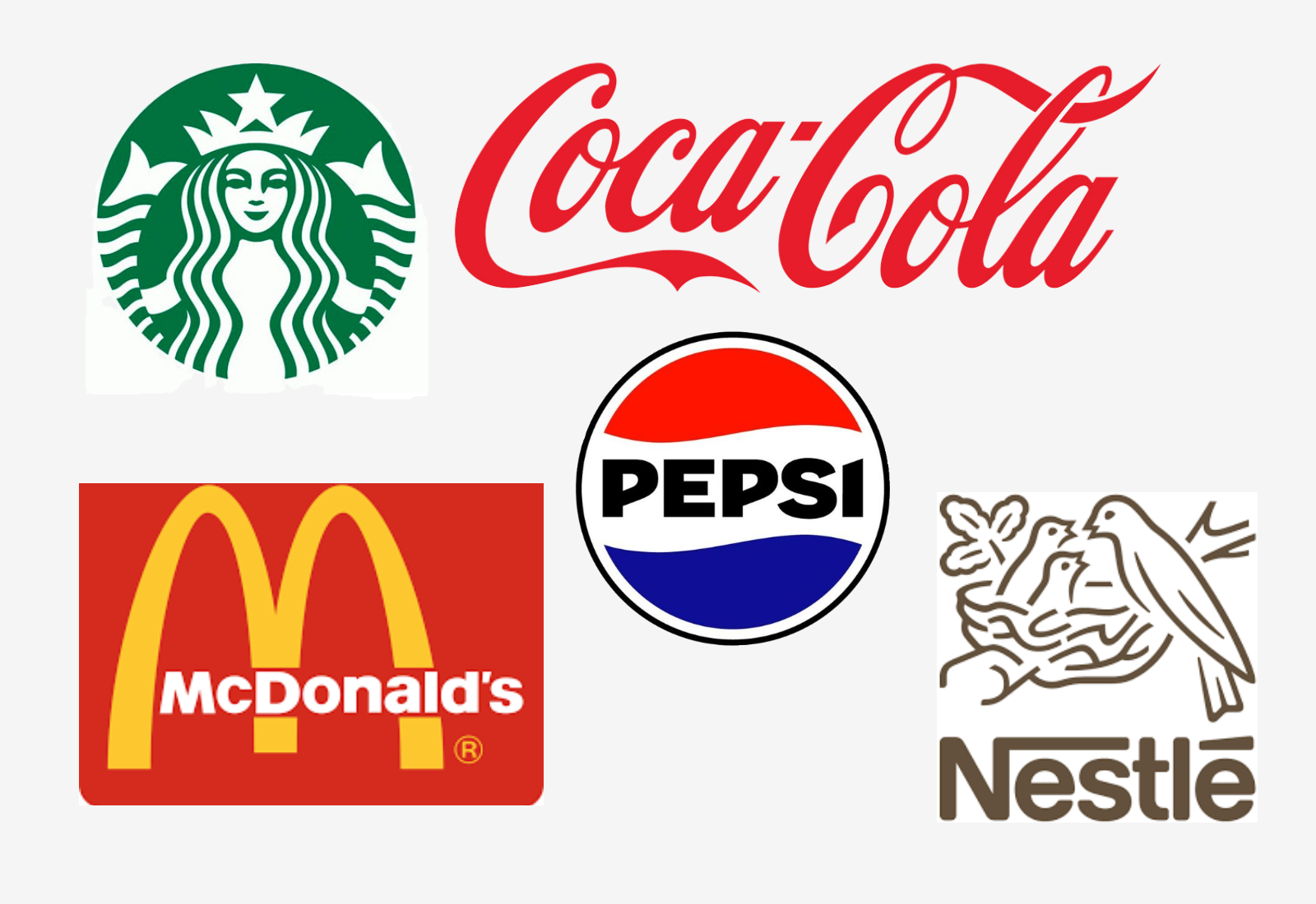 USA: Mc Donald's, Coca-Cola, Nestlè, Pepsi, Starbucks segnalano cali di ...